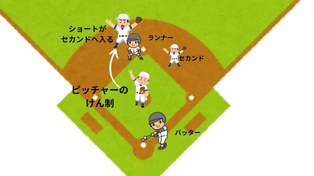 少年野球 ショート 守備