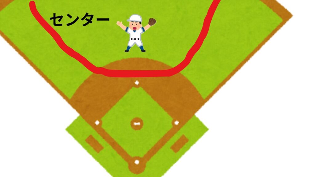 少年野球 センター守備範囲