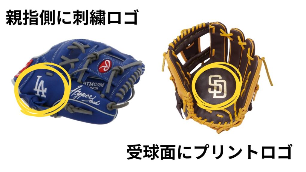 ローリングス Rawlings HYPER TECH MLB TEAM 少年野球グローブ ハイパーテック