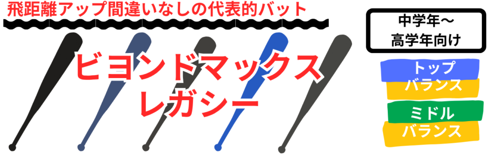 少年用軟式バット MIZUNO 少年野球 複合バット ビヨンドマックスレガシー